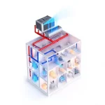 Фото по теме: Как работает система чиллер-фанкойл для кондиционирования и обогрева зданий