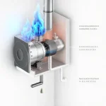 Фото по теме: Принцип работы конденсационного газового котла и организация отвода конденсата